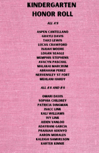 Kindergarten List